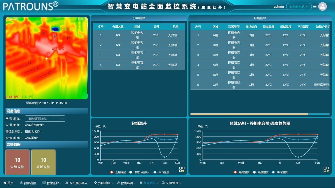 Autonomous Task System